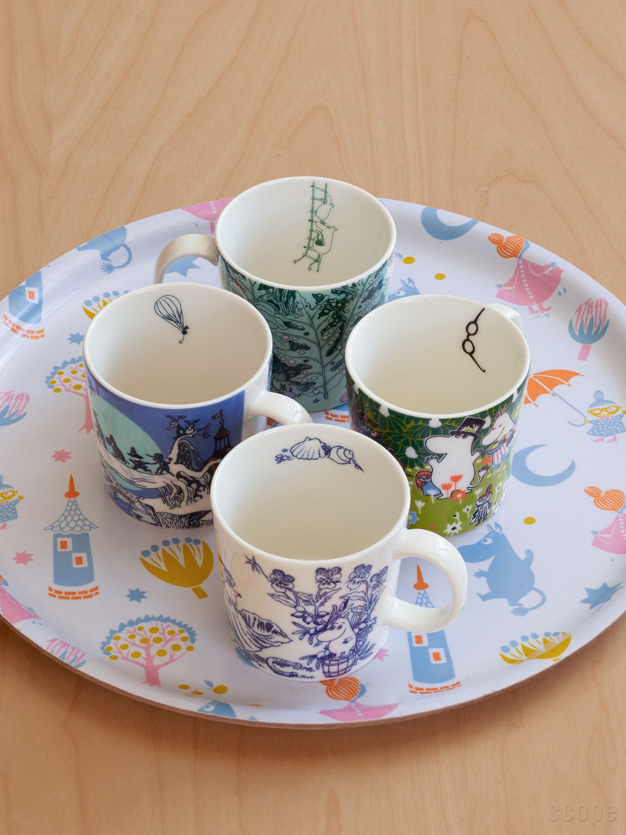Moomins Day 2025