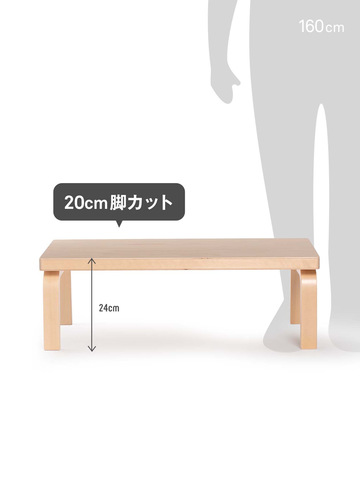 2026年1月22日 | scope