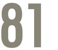 81