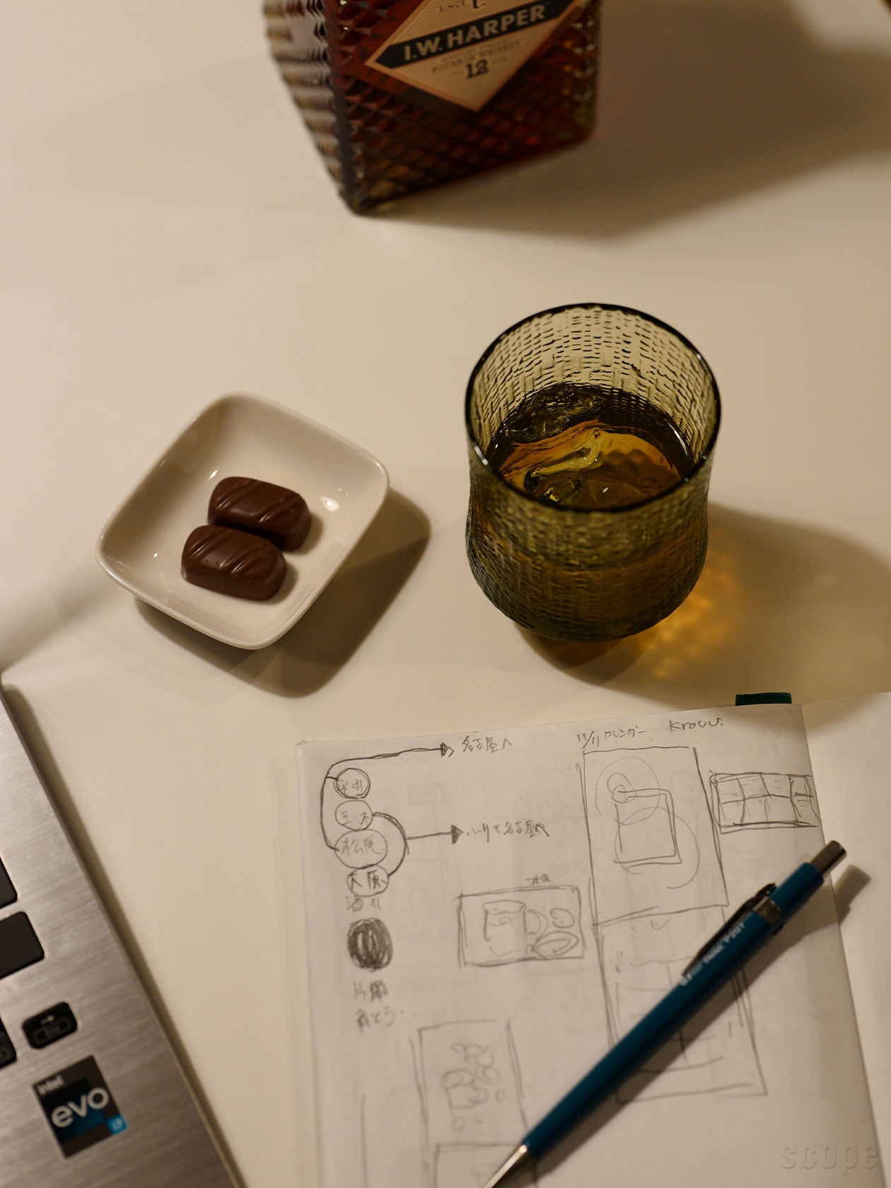 オールドSとFINプレート