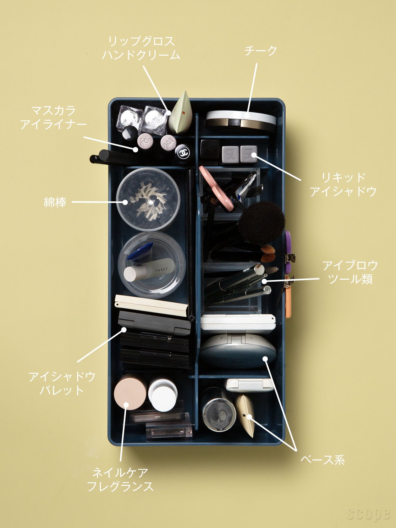 シーブルーに化粧品を入れて使用しているスタッフの例