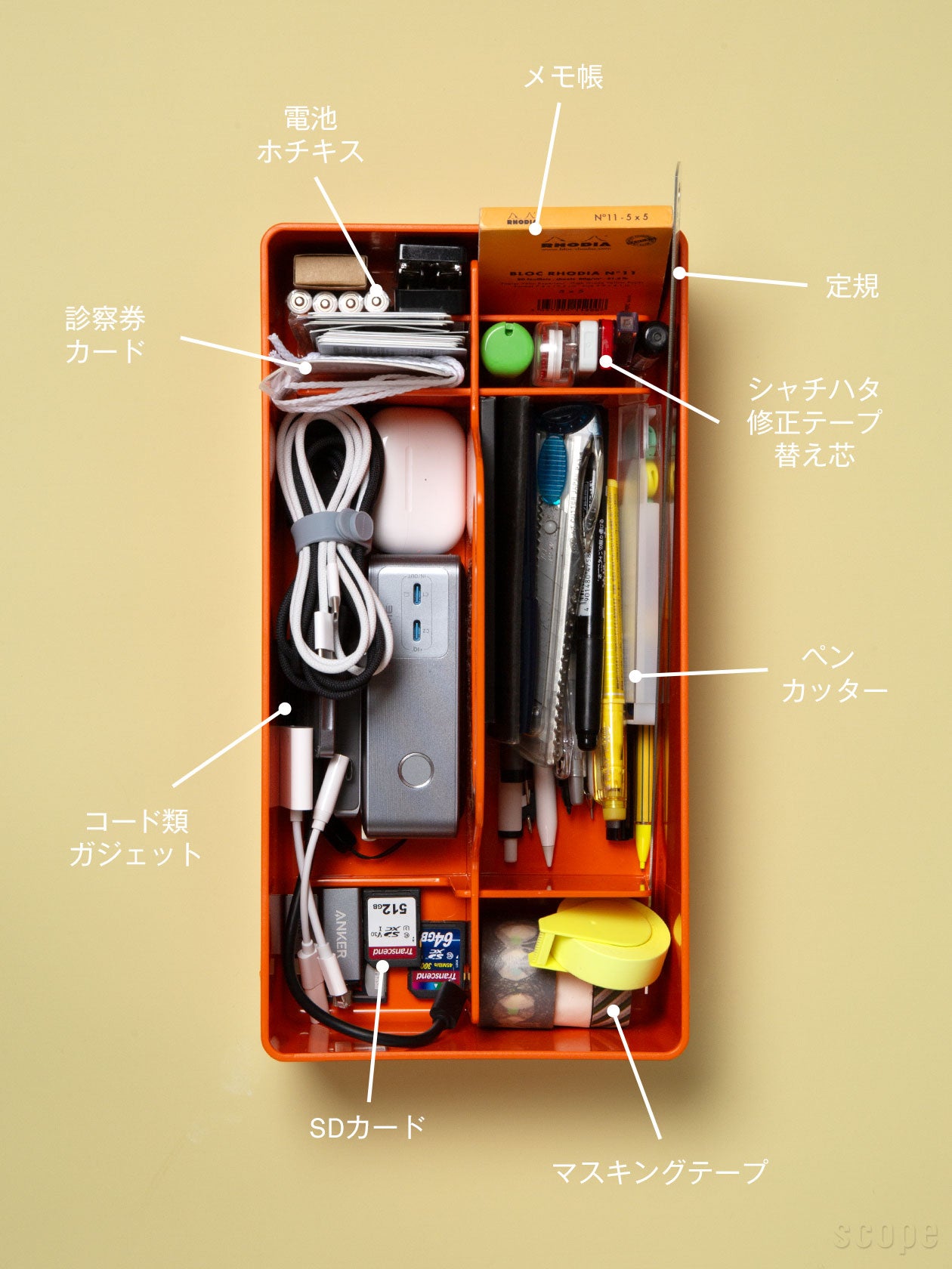 タンジェリンにたまに使う小物を入れて使用しているスタッフの例